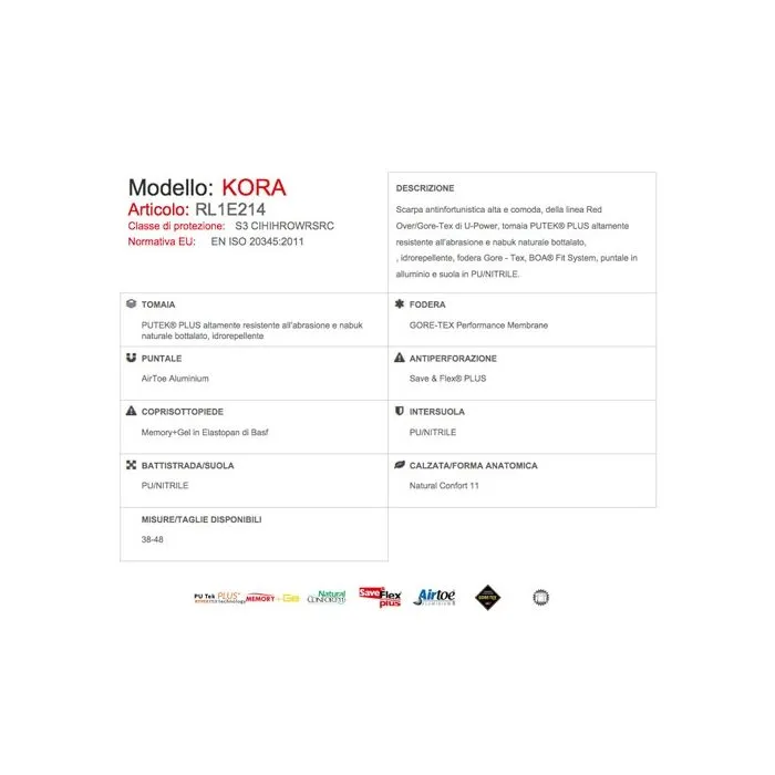 CALZADO DE ALTA SEGURIDAD UPOWER KORA S3 CI HI HRO WR SRC BOA