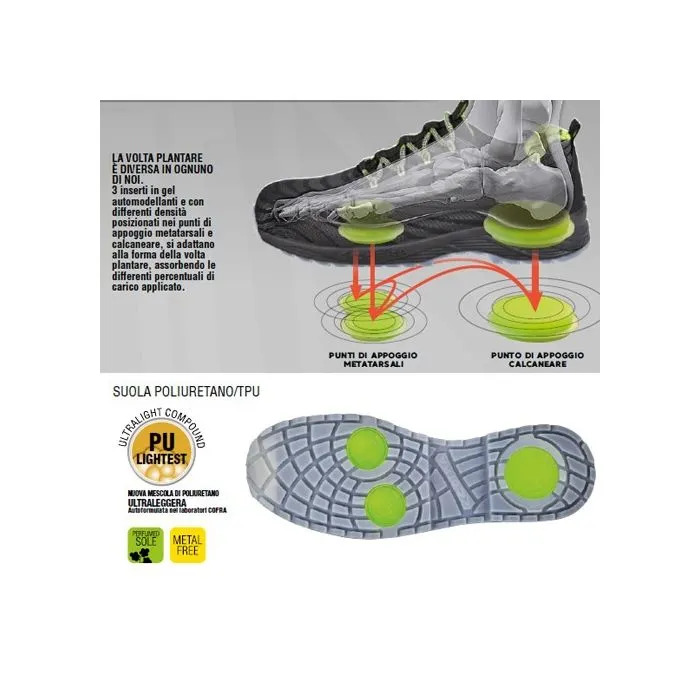 Calzado de seguridad Cofra Karma Yellow ESD S3 SRC Fitness