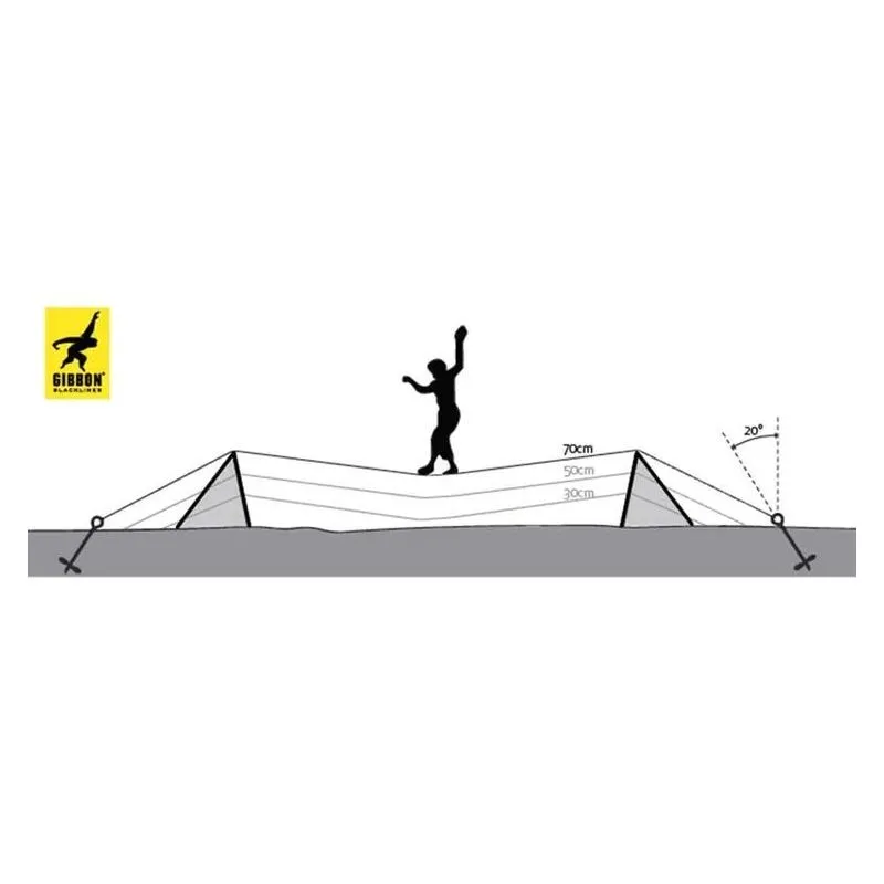 KIT SLACKLINE GIBBON INDEPENDENCE CLASSIC  15M