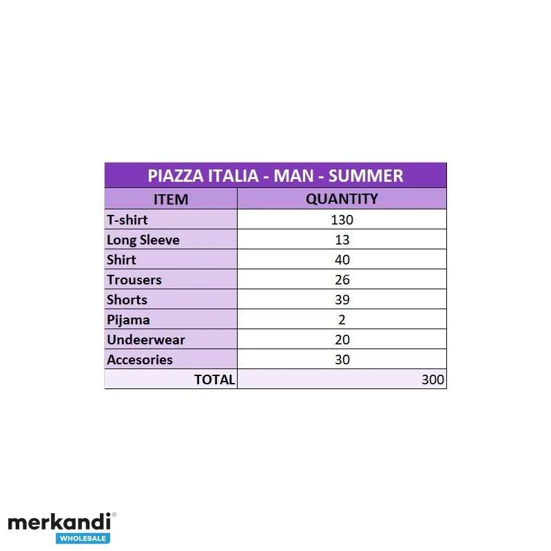 ROPA HOMBRE VERANO MARCA PIAZZA ITALIA  LOTE EXCLUSIVO MERKANDI