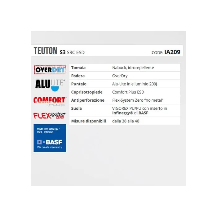 Zapatos de seguridad Aimont Teuton S3 CI SRC ESD