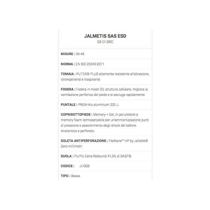 Zapatos de seguridad Jallatte Jalmetis SAS ESD S3 CI SRC
